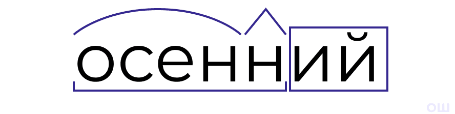 морфемный разбор слова осенний
