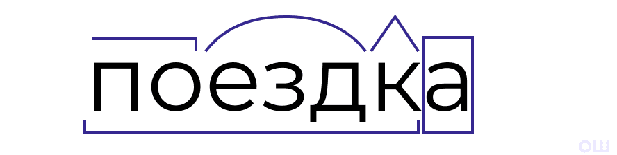 морфемный разбор слова поездка