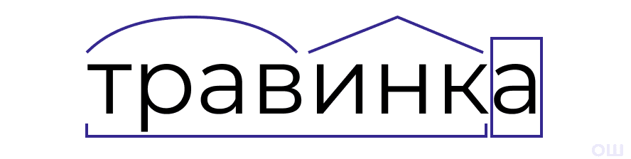 морфемный разбор слова травинка