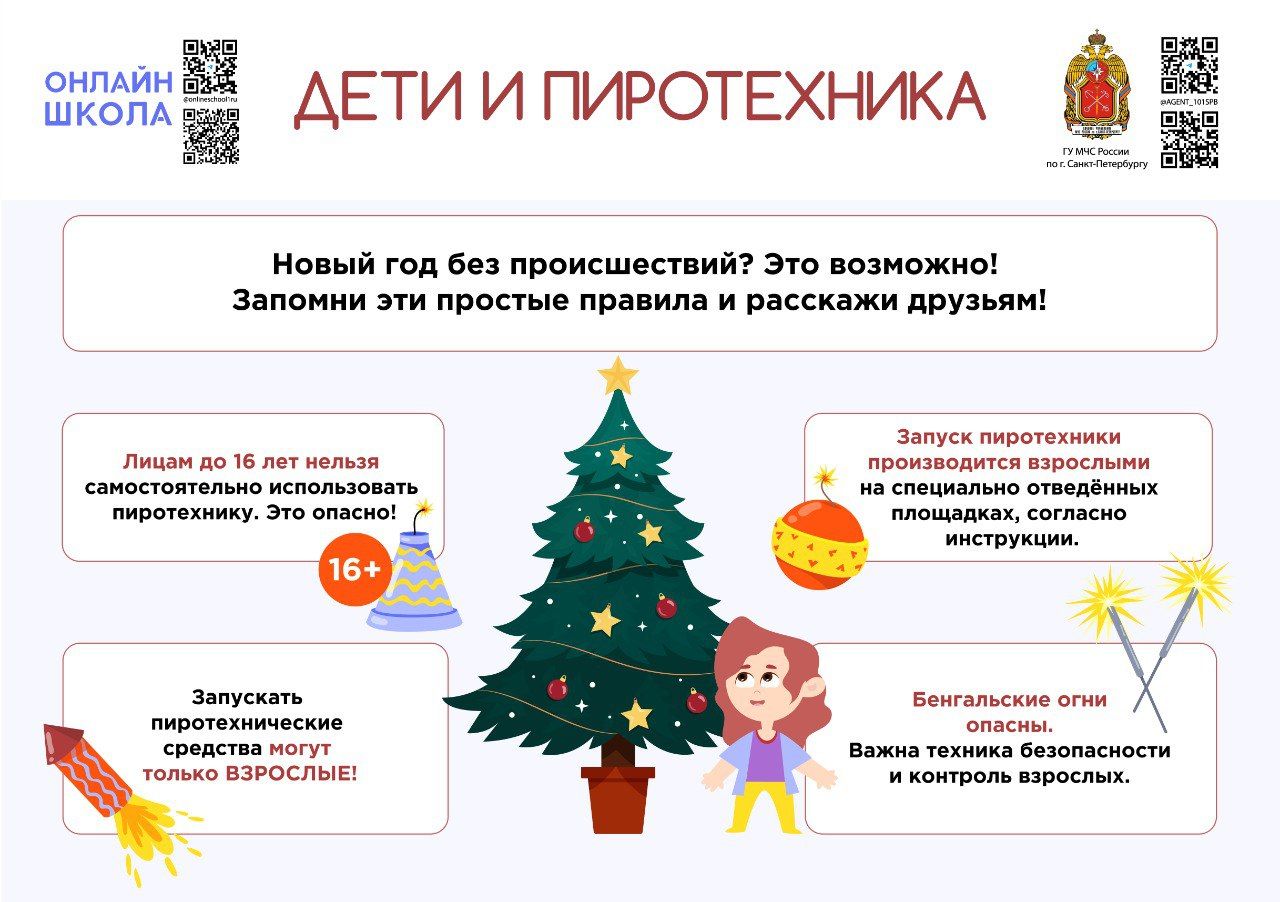Как провести Как провести