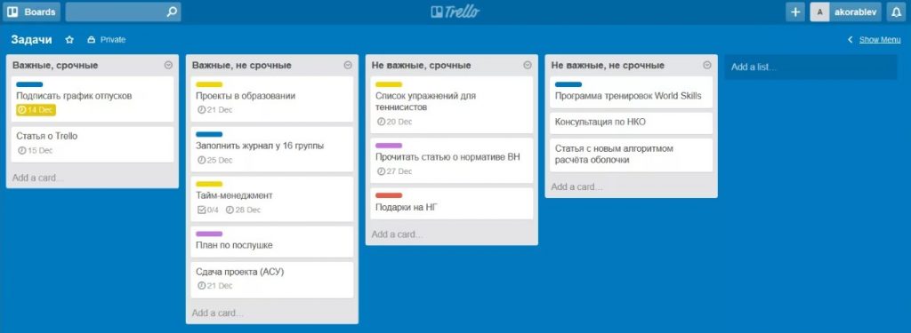 Trello