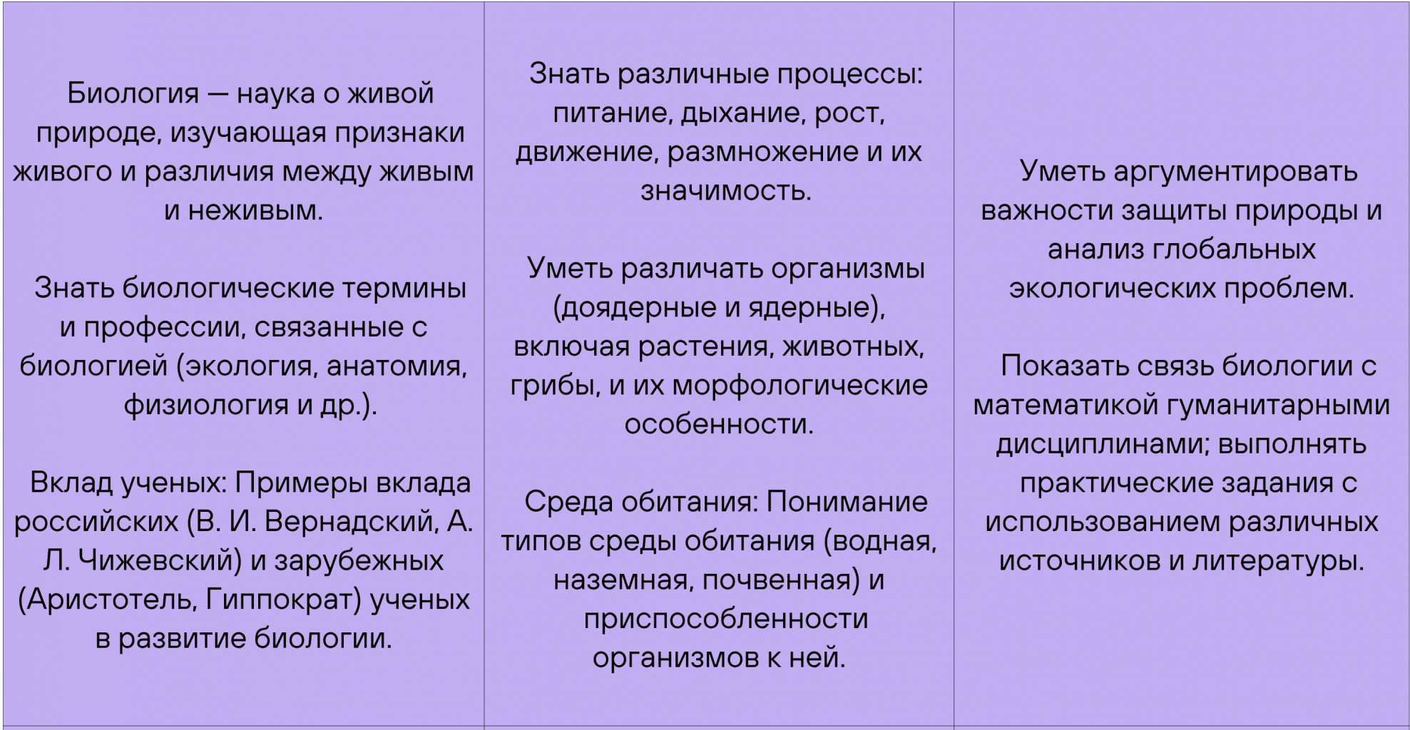 Программа 5 класса: основные предметы, темы и учебники по ФГОС Программа 5 класса: основные предметы, темы и учебники по ФГОС