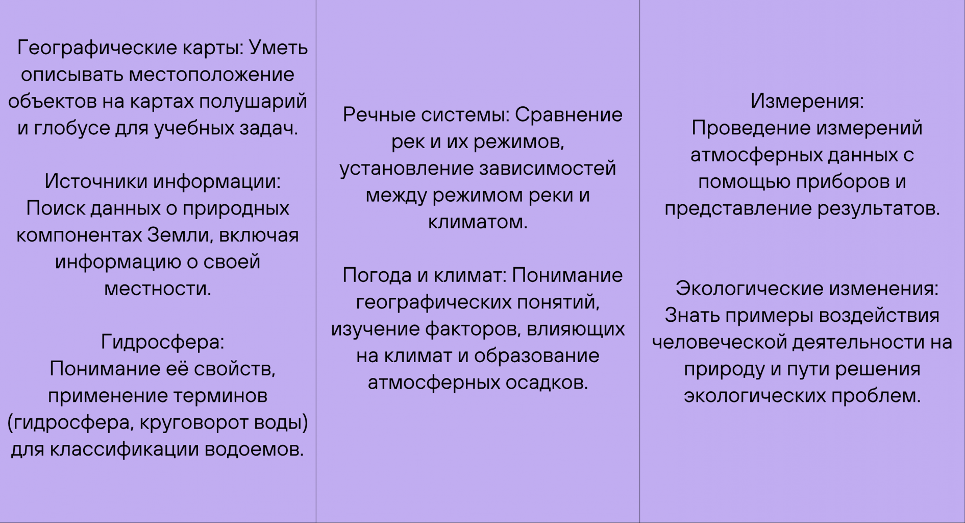 Учебная программа 6 класса Учебная программа 6 класса