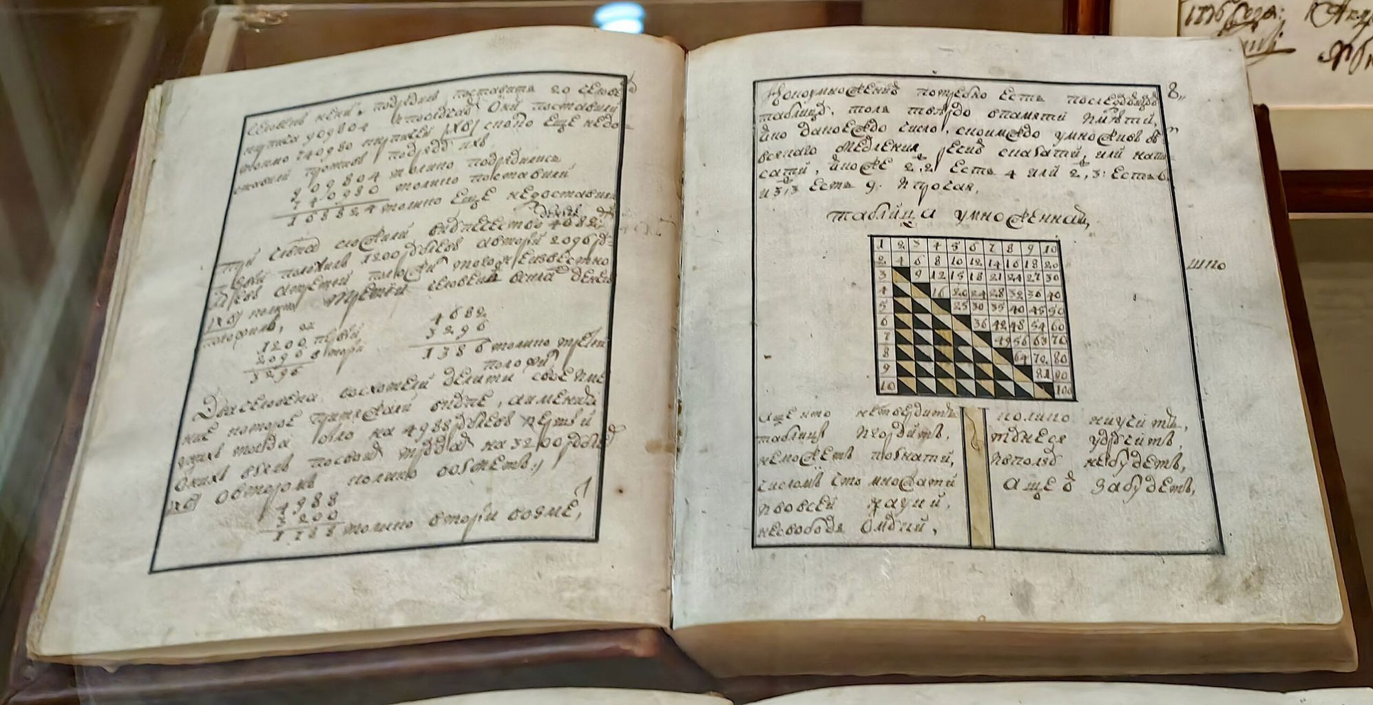 Когда учат таблицу умножения в школе