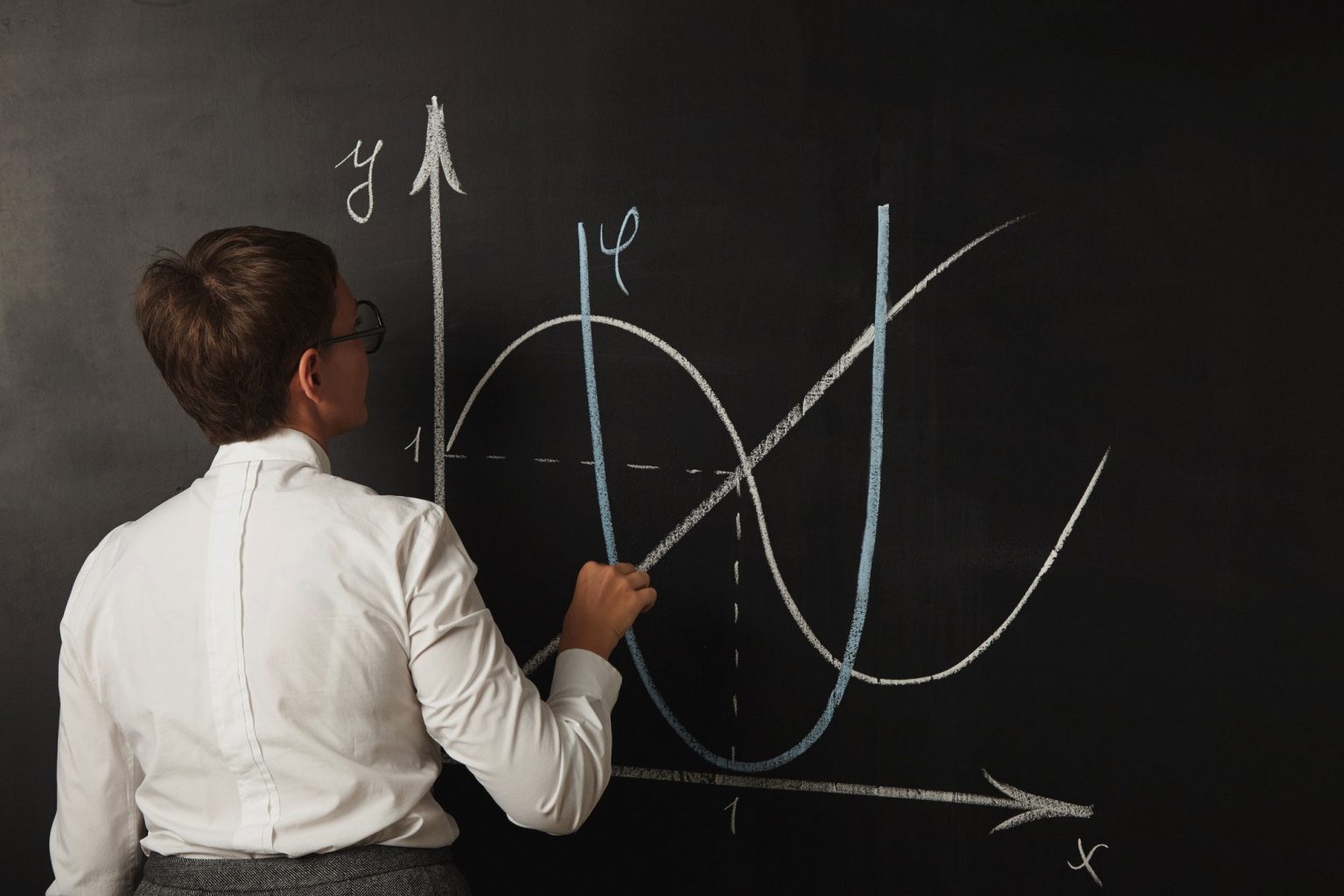 Координатная плоскость